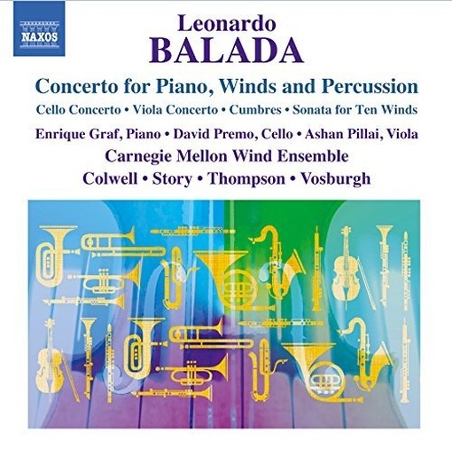 Concerto per pianoforte, fiati e percussioni  BALADA LEONARDO