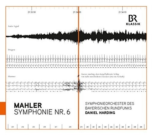 Sinfonia n.6  MAHLER GUSTAV