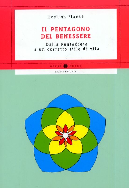 PENTAGONO DEL BENESSERE (IL)