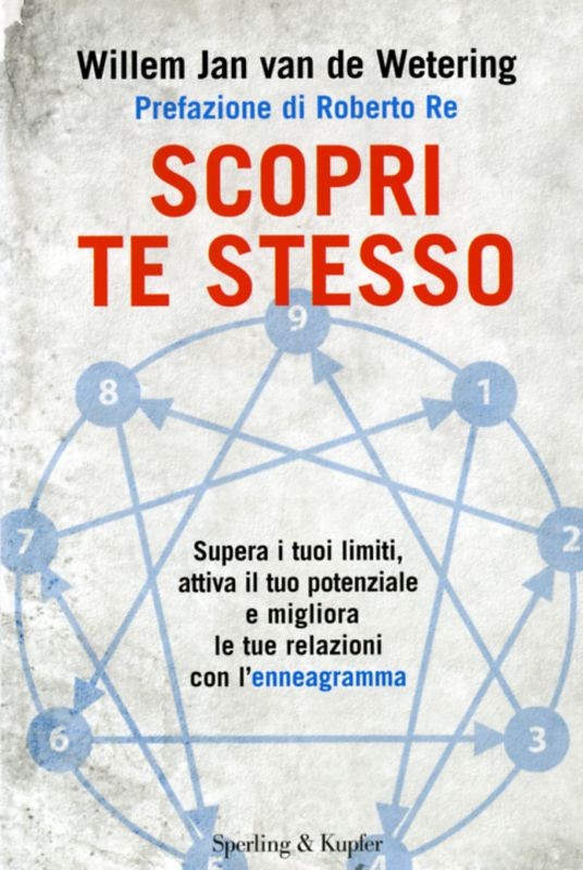 SCOPRI TE STESSO