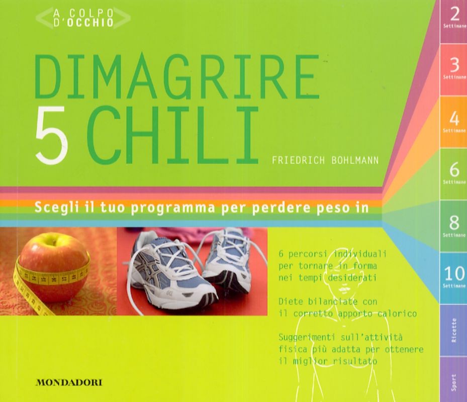DIMAGRIRE 5 CHILI