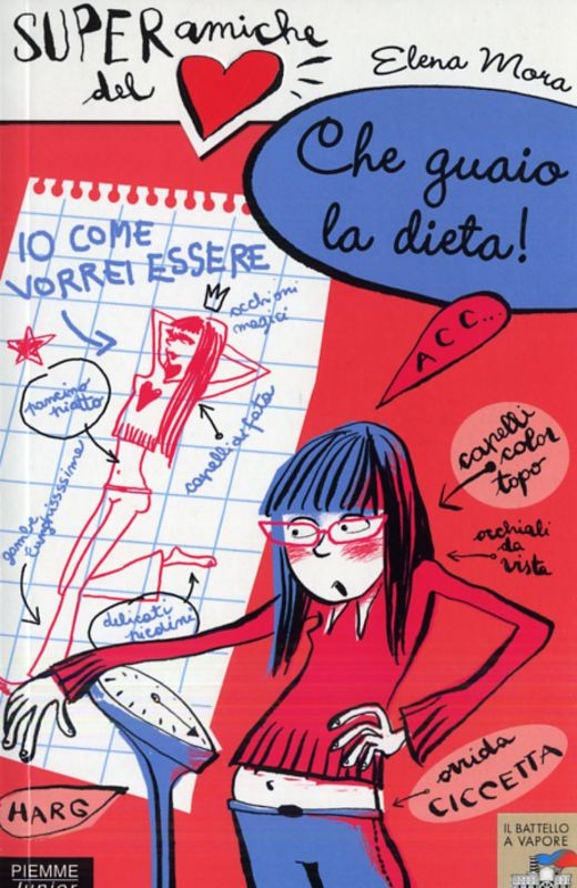 CHE GUAIO LA DIETA!