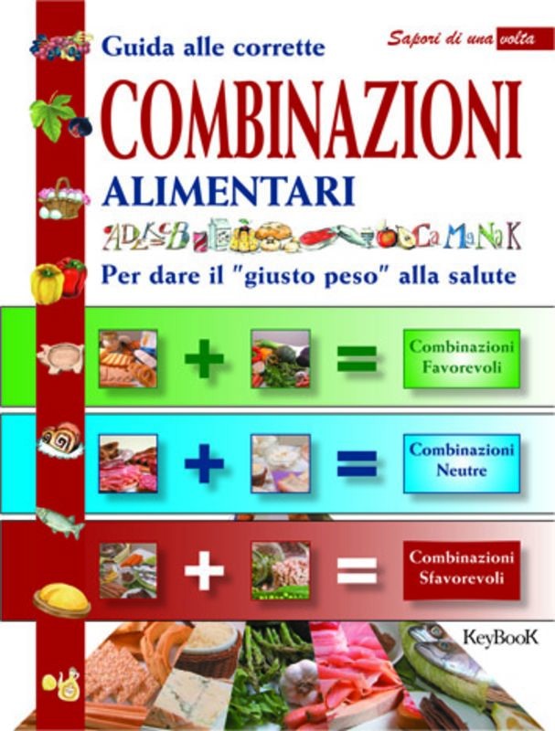 GUIDA ALLE CORRETTE COMBINAZIONI AL