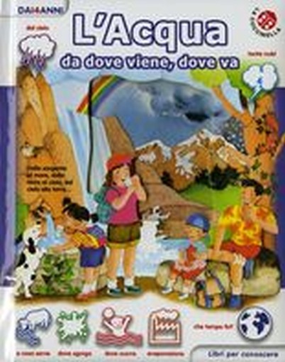 ACQUA DA DOVE VIENE DOVE VA (L')