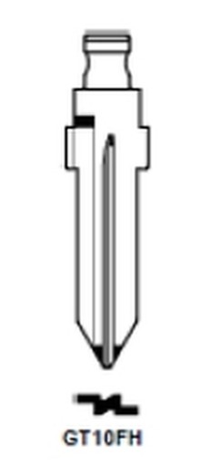 PEZZI 5-INSERTI SILCA FLIP GT10 FH