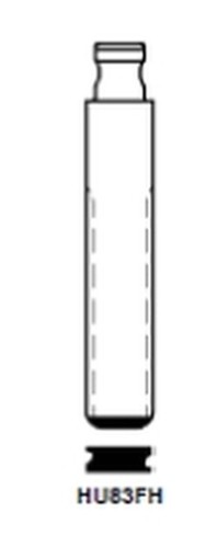 PEZZI 5-INSERTI SILCA FLIP HU 83 FH