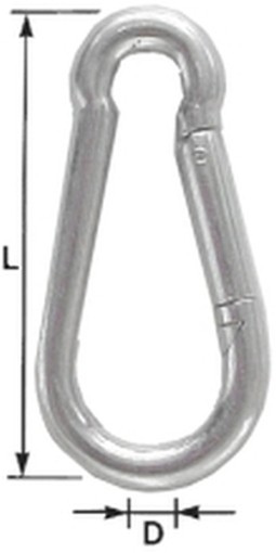 PEZZI 5-MOSCHETTONI ROBUR INOX POMPIERE 80
