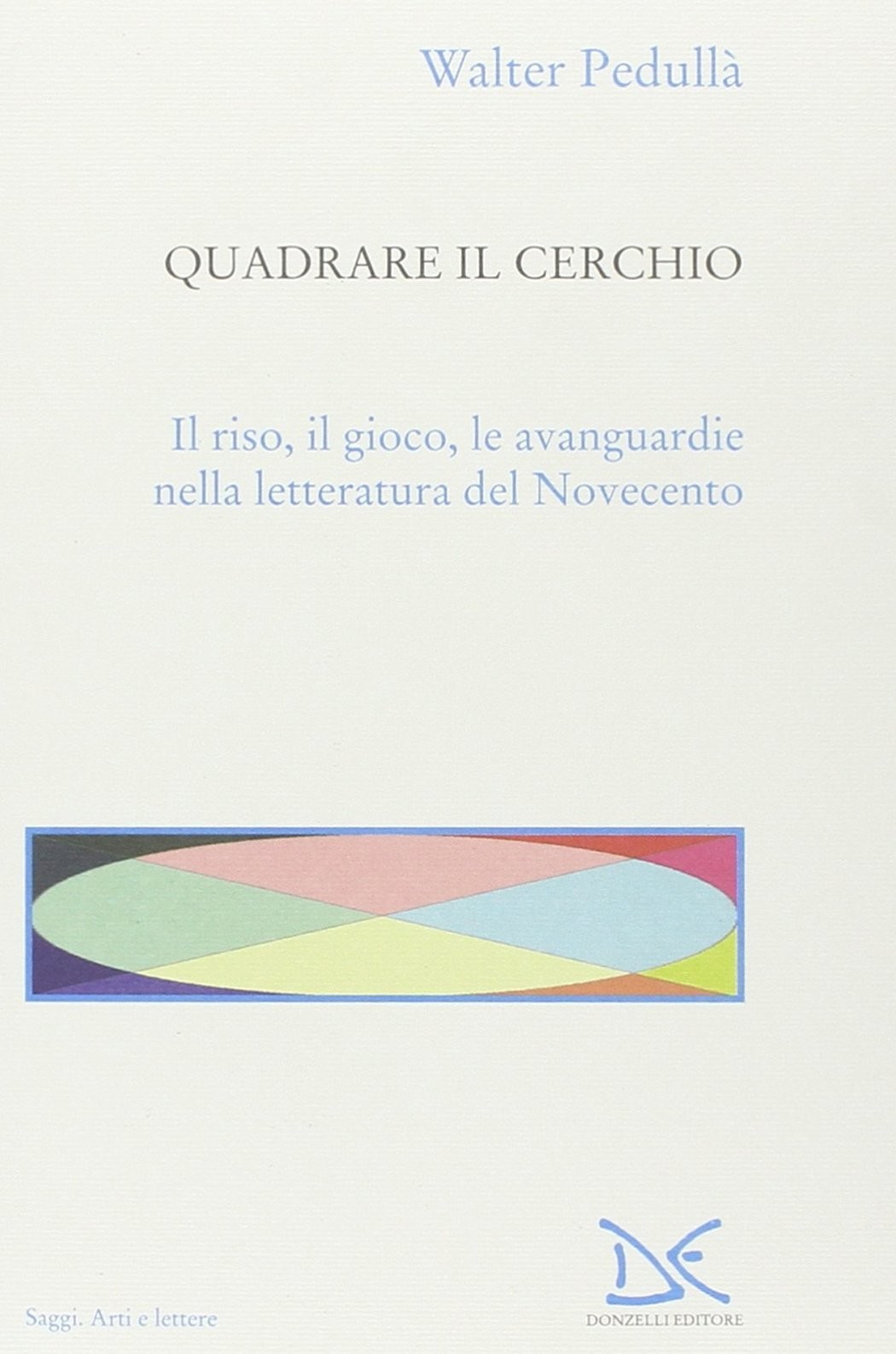 QUADRARE IL CERCHIO