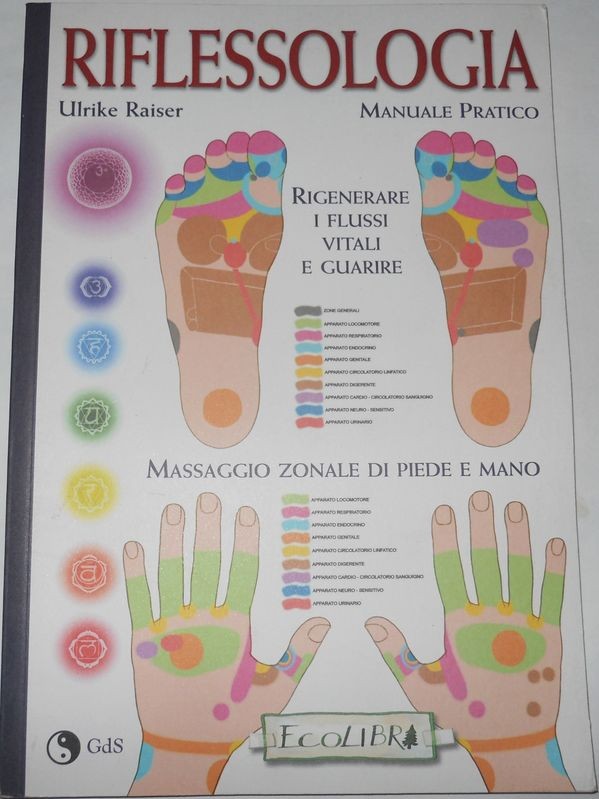Riflessologia Manuale pratico