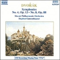 Sinfonia n.4 op.13, n.8 op.33  DVORAK ANTONIN