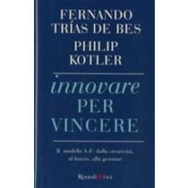 INNOVARE PER VINCERE