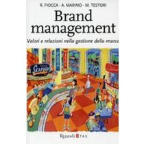 BRAND MANAGEMENT