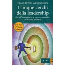 CINQUE CERCHI DELLA LEADERSHIP (I)