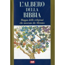 ALBERO DELLA BIBBIA