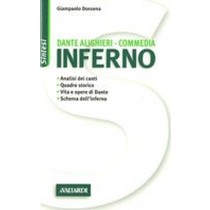 DANTE INFERNO